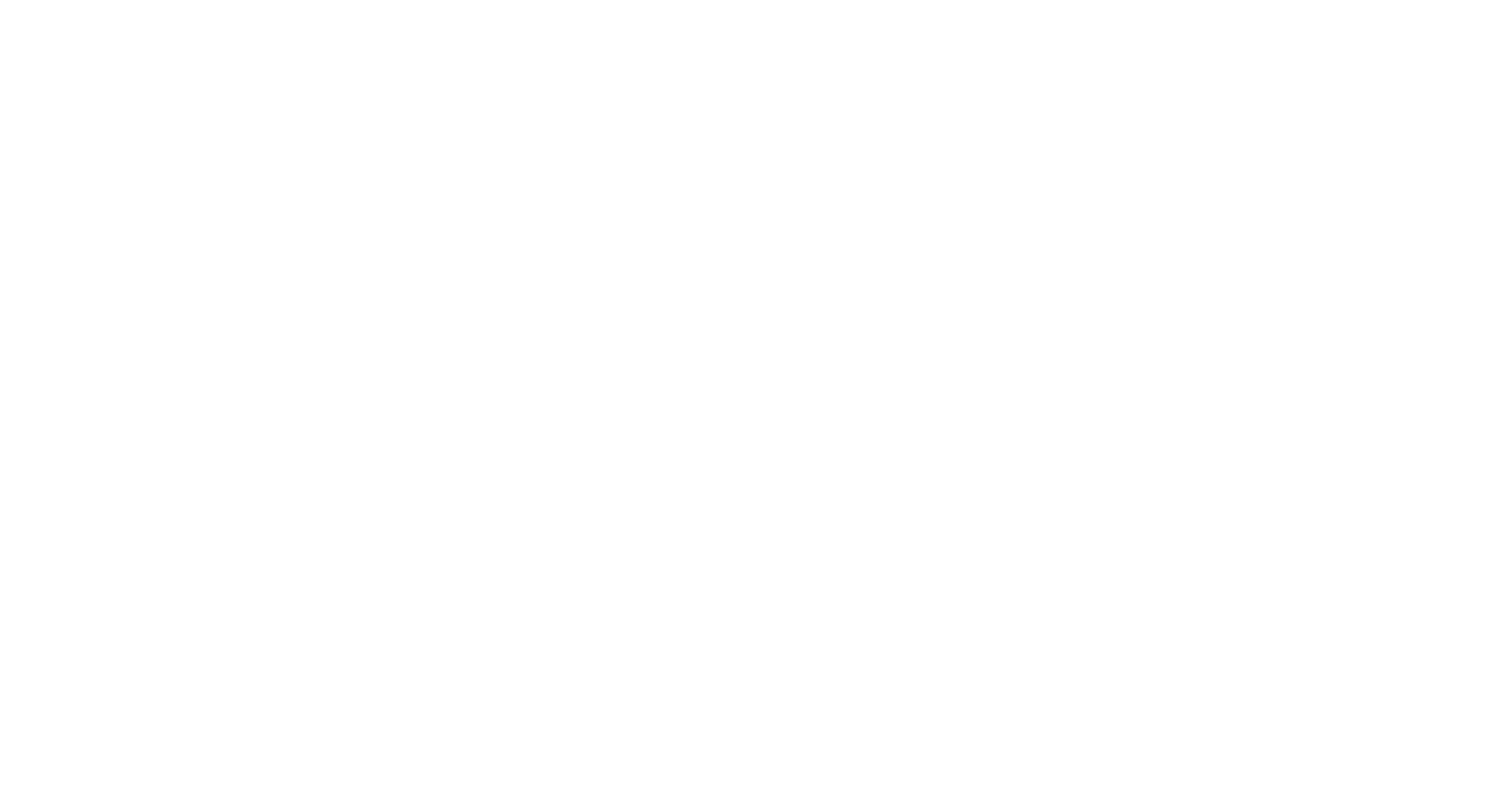 MmBrand Group brands